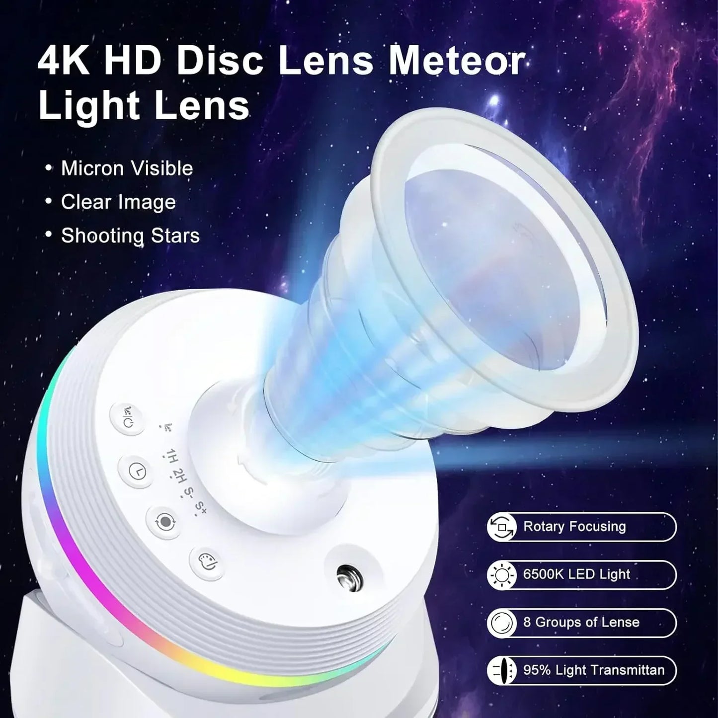 Deep Universe HD LED Projector