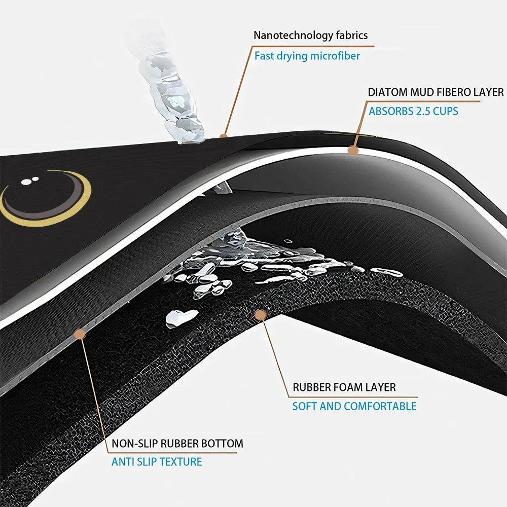 Cute Animals Quick-Dry Bathroom Mat