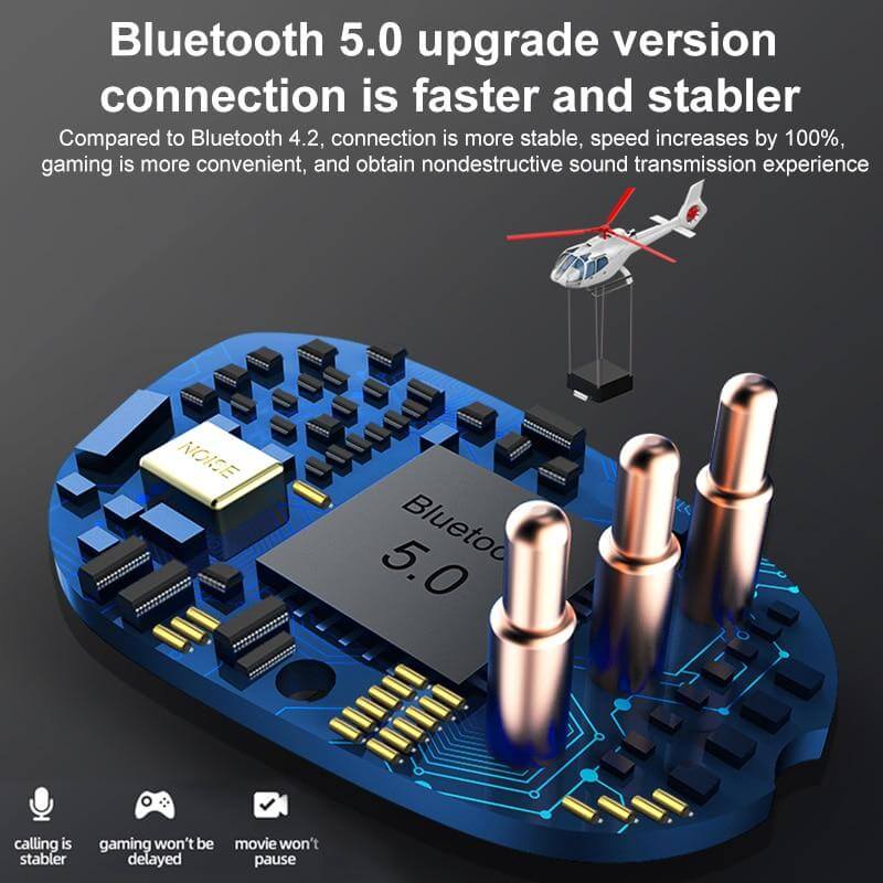 Wireless Sport Gaming Headset