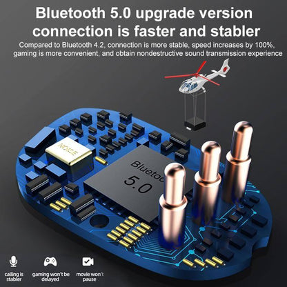 Wireless Sport Gaming Headset